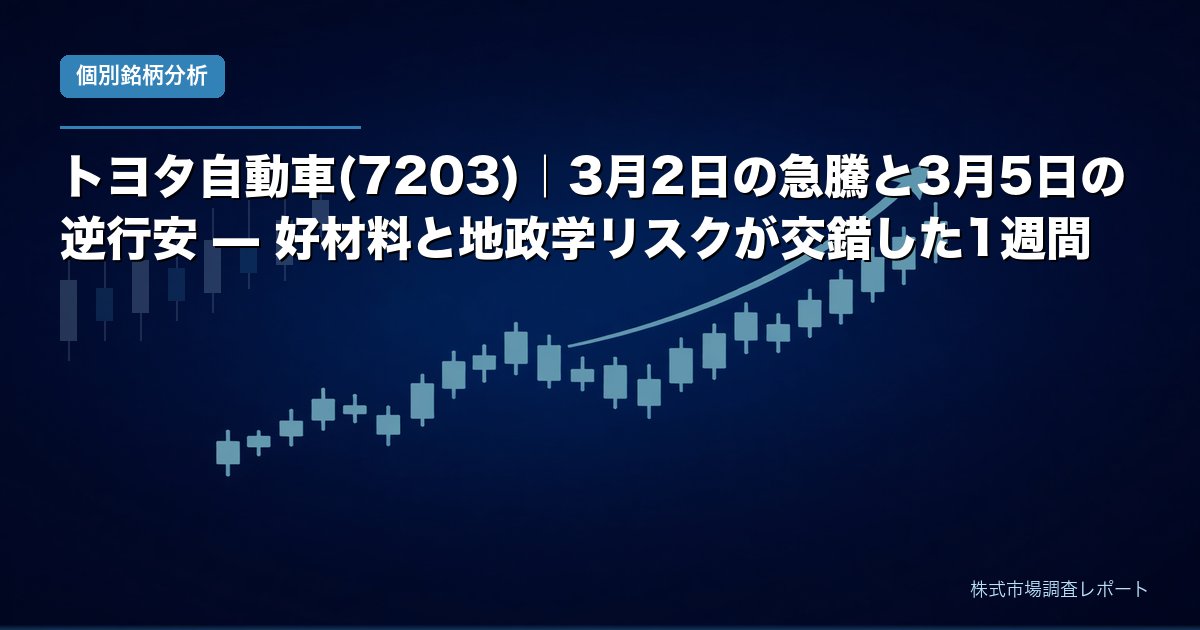 トヨタ自動車(7203) 3月2日の急騰と3月5日の逆行安