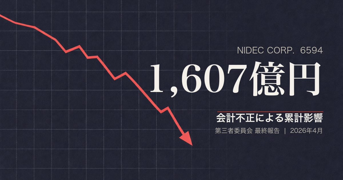 ニデック(6594) 会計不正1,607億円とオアシス・マネジメント参戦を整理した記事のアイキャッチ画像