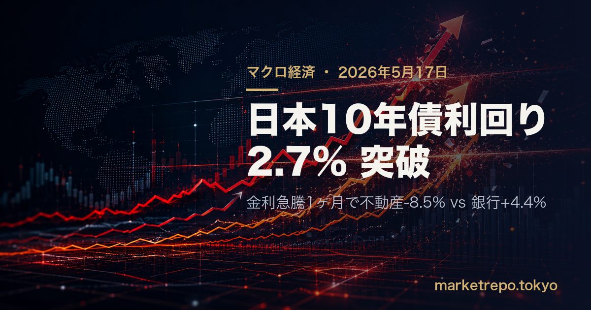 日米10年債利回りの急騰とセクター別影響